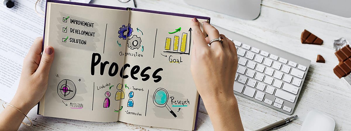 Systems, Not Goals, Determine Your Success