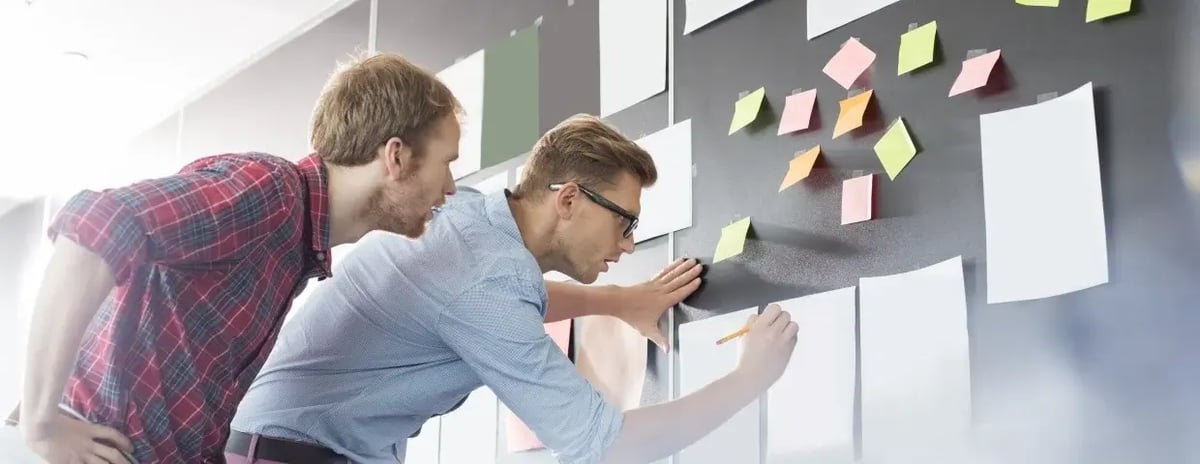 SWOT Strategy