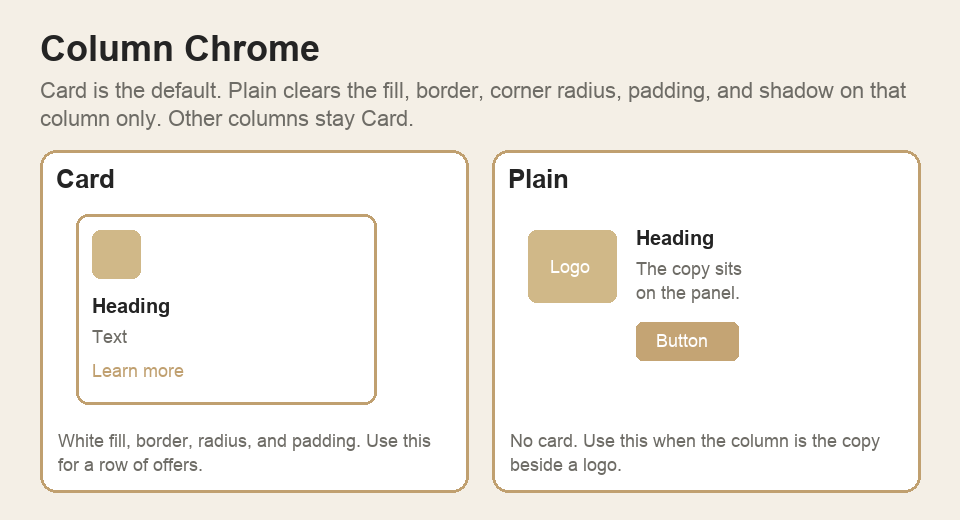 Column Chrome Card versus Plain