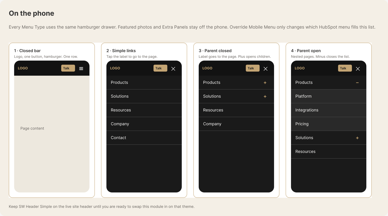 On the phone: closed bar, simple links, parent closed with plus, parent open with nested pages