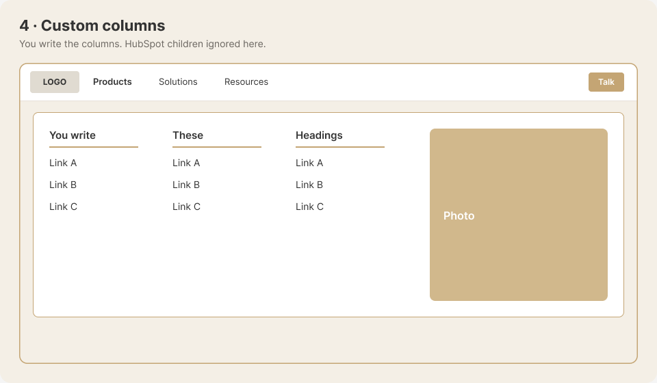 Custom columns: authored columns plus Featured; HubSpot children ignored on desktop